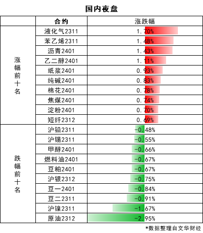 2025年3月 第162页