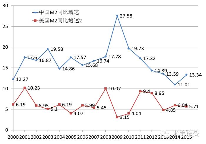 新澳门彩历史开奖记录走势图025期 02-03-15-17-18-31Q：38,新澳门彩历史开奖记录走势图，深度解析第025期（02-03-15-17-18-31Q，38）