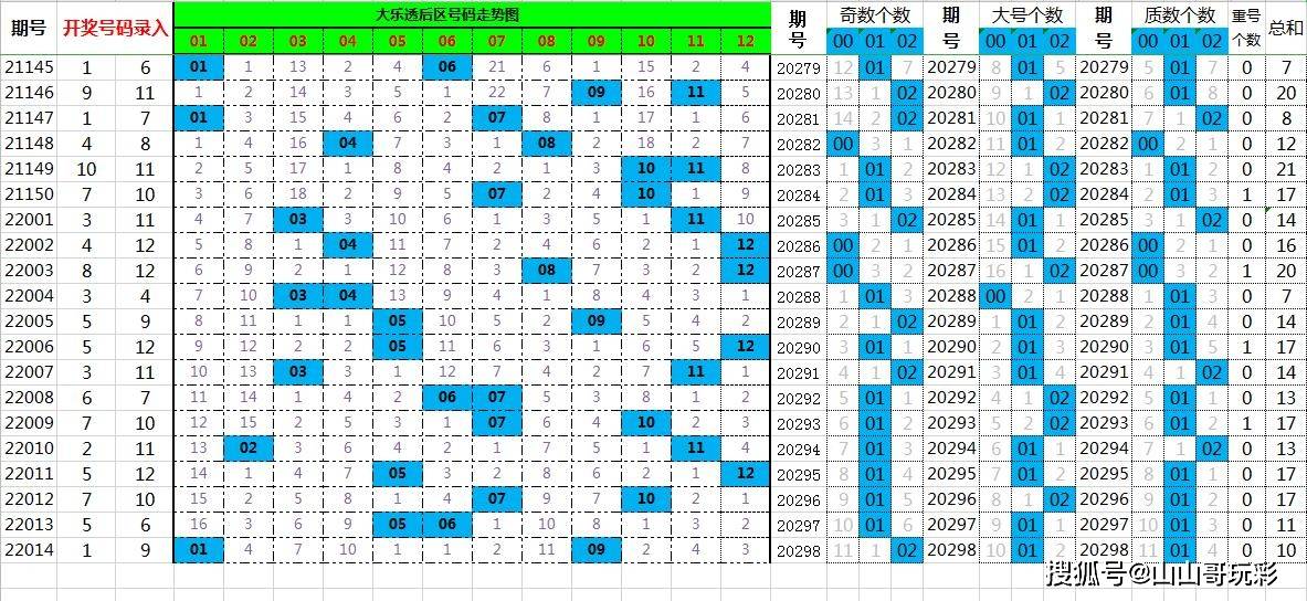 2025年3月 第186页