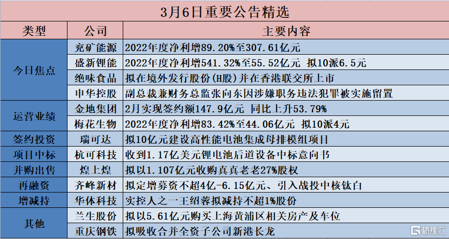 2025香港全年免费资料公开095期 08-16-18-20-30-36D：45,探索未来的香港，免费资料公开与数字背后的故事（第095期深度解析）