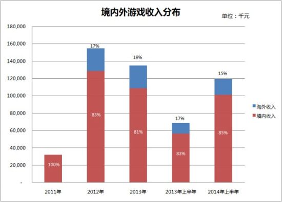 香港二四六最快开奖148期 14-19-22-31-45-48E：35,香港二四六最快开奖，探索第148期的神秘面纱与数字背后的故事（附解析号码）