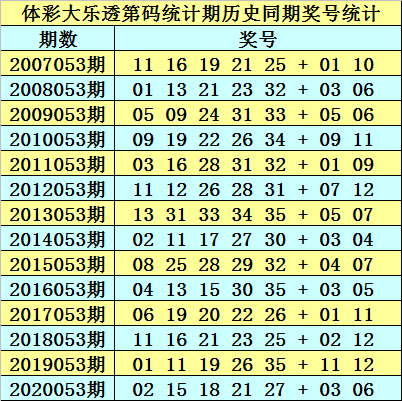 澳门传真免费费资料058期 02-05-07-16-24-29B：39,澳门传真免费费资料第058期解析，02-05-07-16-24-29B与神秘数字39的秘密