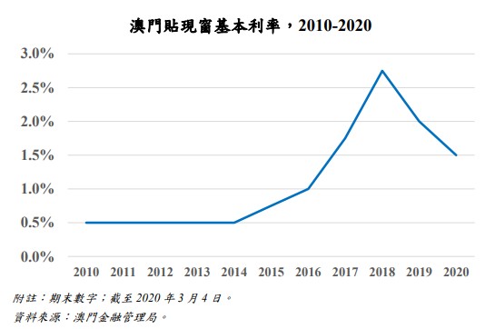 澳门最精准龙门蚕的资料011期 08-10-14-20-41-44F：12,澳门最精准龙门蚕的资料解析——以011期为例，龙门蚕的秘密揭晓