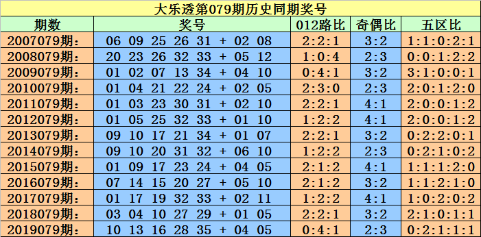 2025年3月2日 第57页