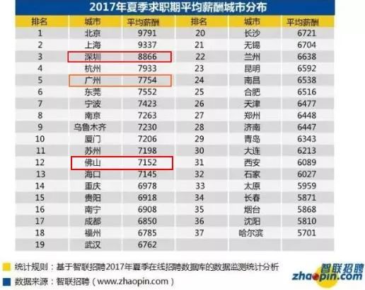 2025新澳天天资料免费大全012期 14-38-42-37-09-30T：05,探索未来之门，2025新澳天天资料免费大全第012期详解与解析（上）