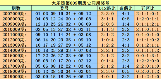 2024年新澳门今晚开什么023期 04-06-09-20-32-35E：16,探索未来彩票奥秘，以新澳门今晚开奖为例