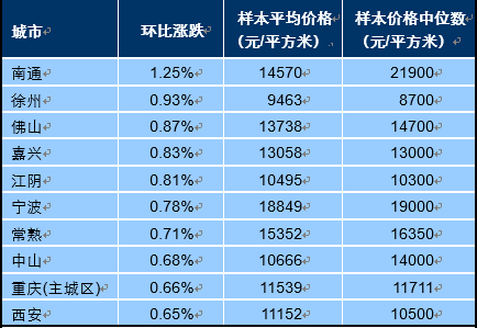 2025年天天彩免费资料004期 05-11-27-28-41-45E：02,探索未来彩种，2025年天天彩免费资料第004期