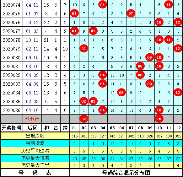 香港今晚开特马 开奖结果66期087期 13-14-17-24-40-47U：35,香港今晚开特马，开奖结果揭晓与彩民热议的焦点