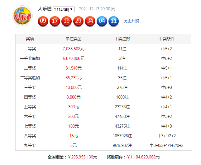 新澳今天最新资料晚上出冷汗142期 01-05-13-21-37-49M：36,新澳彩票资料解析，探索今晚出冷汗的奥秘——第142期数字解读与策略分享