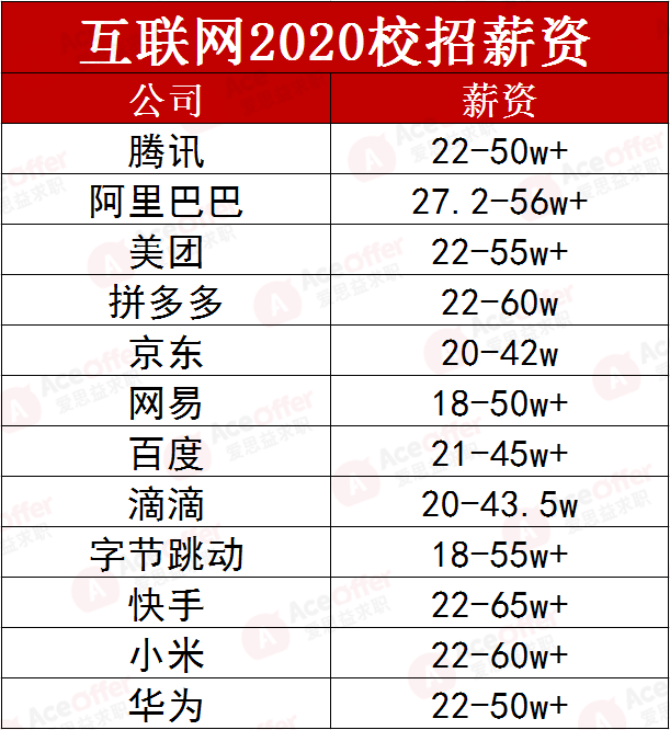 2025年3月 第122页