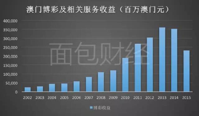 新澳门资料大全正版资料2024006期 08-20-30-36-41-44C：07,新澳门资料大全正版资料2024期探索，数字中的奥秘与机遇