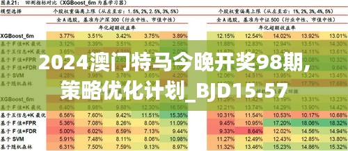 2025今晚澳门开特马059期 07-41-14-15-47-09T：22,探索澳门特马，2025年今晚第059期的数字奥秘与策略分析