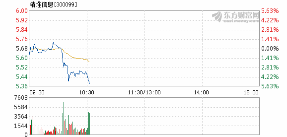 新澳精准预测最新版109期 02-07-15-24-27-42V：34,新澳精准预测最新版第109期分析与预测，聚焦数字组合的魅力