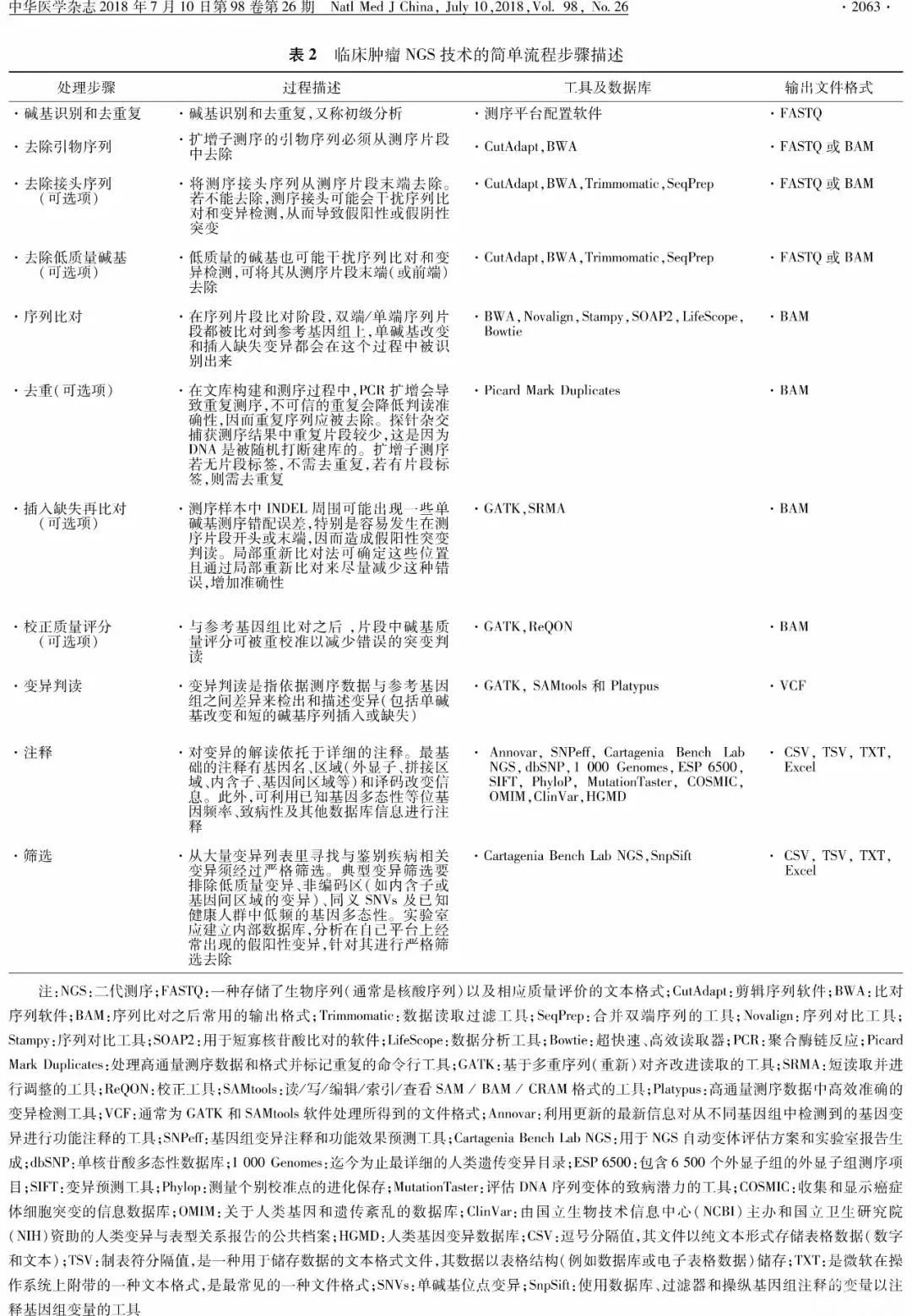 7777788888精准新传真使用方法028期 09-12-20-24-28-40S：27,掌握精准新传真使用方法——了解7777788888传真系统的操作指南（第028期）