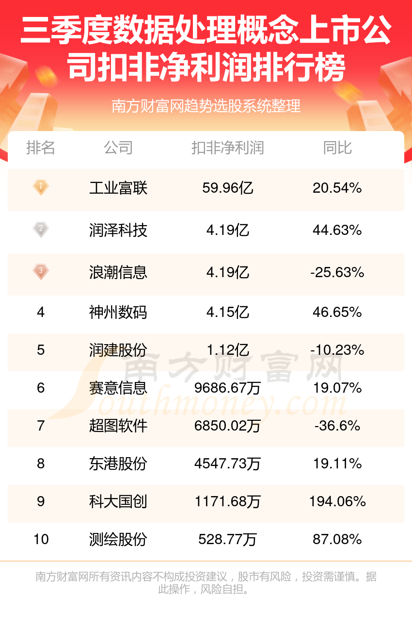 2025年香l港正版资料009期 11-16-23-42-43-45A：40,探索2025年香港正版资料第009期，数字组合的魅力与策略