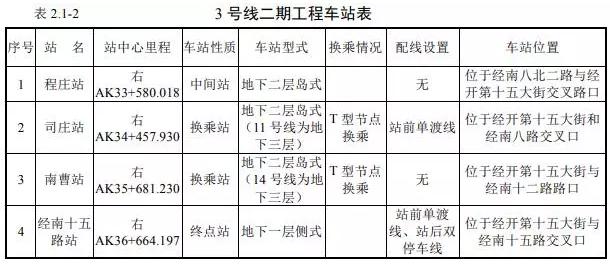 2025年3月3日 第41页