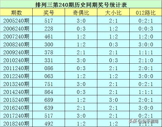 49图库图片 资料063期 02-06-11-14-32-46C：22,探索49图库，图片资料第063期特色与内涵（关键词，关键词组合）