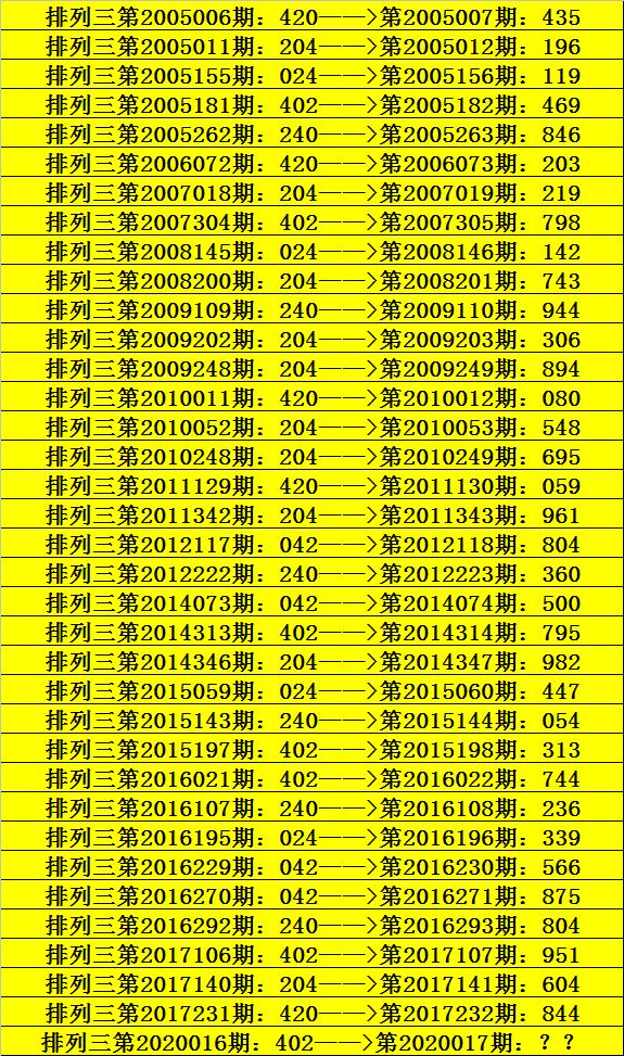 246天天天彩天好彩 944cc香港024期 05-06-09-25-27-28F：44,探索彩票奥秘，246天天天彩与香港彩票的独特魅力