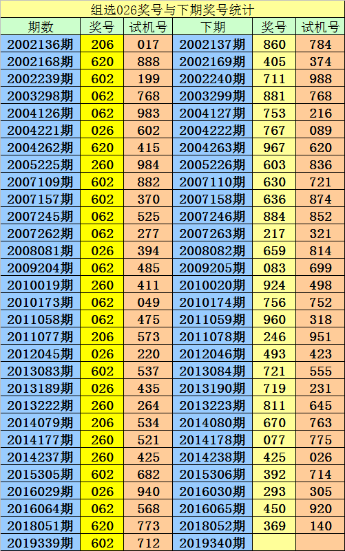 新澳2025一肖一码道玄真人001期 08-21-39-41-43-47S：31,探索新澳2025一肖一码的秘密，道玄真人预测与数字奥秘