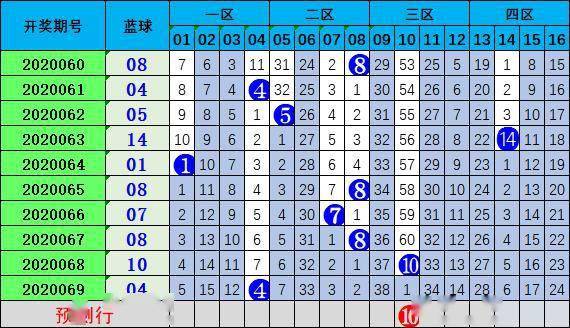 最准一尚一码100中特117期 01-04-05-43-44-49N：43,最准一尚一码，探寻彩票背后的秘密故事——第117期特码解析与策略分享