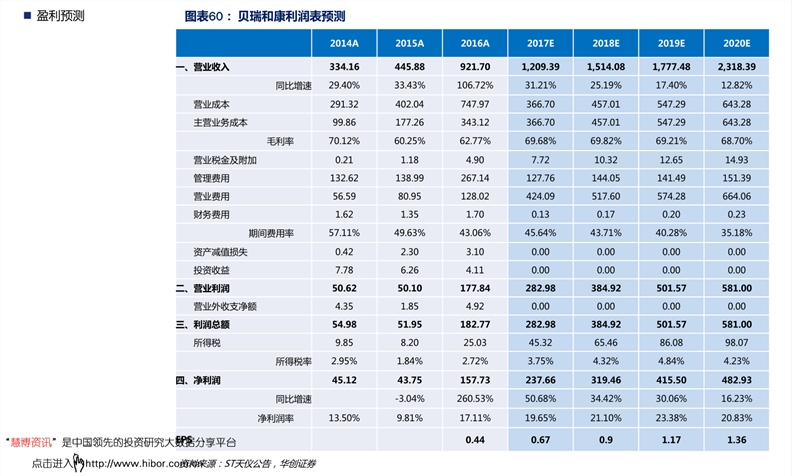 新澳天天开奖资料大全105122期 09-21-33-34-41-45E：48,新澳天天开奖资料解析，第105122期开奖数据与未来趋势预测