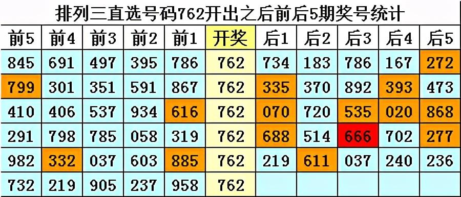 2025六开彩天天免费资料070期 10-19-34-45-05-47T：26,关于彩票资料的研究与探讨——以六开彩天天免费资料为例