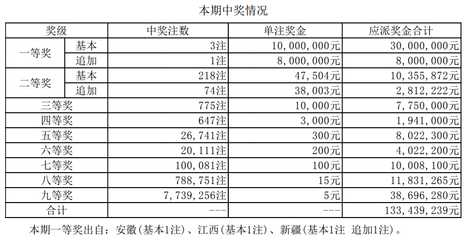 2025年3月 第27页