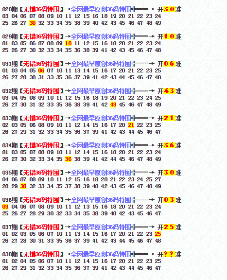 精准一肖100准确精准的含义147期 16-22-25-27-32-36L：42,精准一肖，揭秘预测背后的神秘面纱与精准度的探索