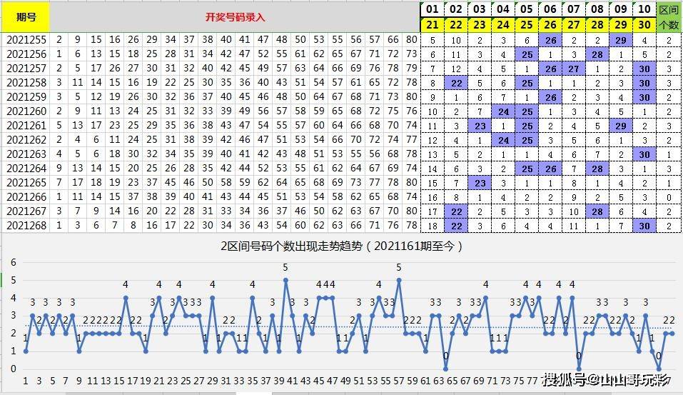 澳门马会传真-澳门142期 05-23-26-32-39-40J：31,澳门马会传真，探索澳门赛马文化之旅——第142期焦点解析