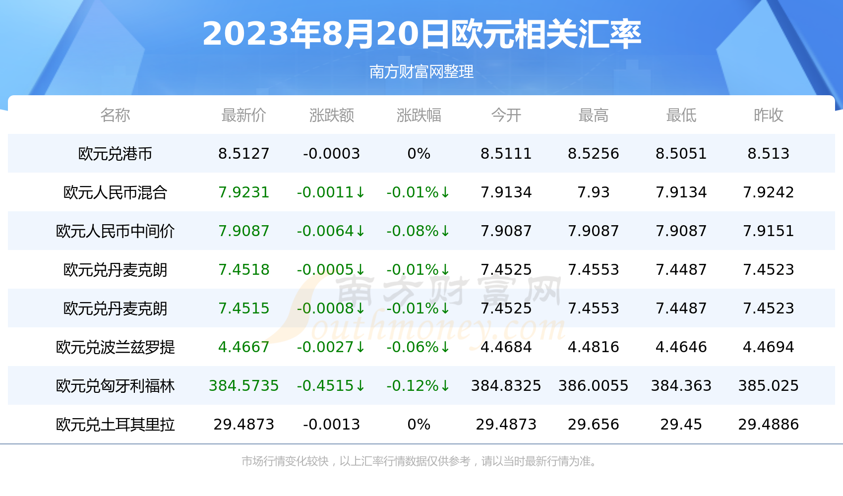 新澳天天开奖资料大全下载安装020期 20-37-15-48-26-39T：31,新澳天天开奖资料大全，下载安装指南及第020期深度解析