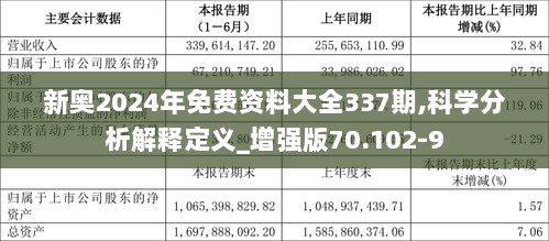 2025新奥免费资料031期 34-02-14-36-10-45T：41,探索未来之门，解析新奥免费资料第031期之奥秘（关键词，2025新奥免费资料 34-02-14-36-10-45T，41）