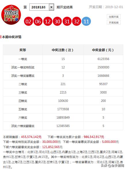 新澳今天最新免费资料072期 22-03-31-30-07-49T：36,新澳今天最新免费资料解析，探索数字背后的奥秘（第072期）